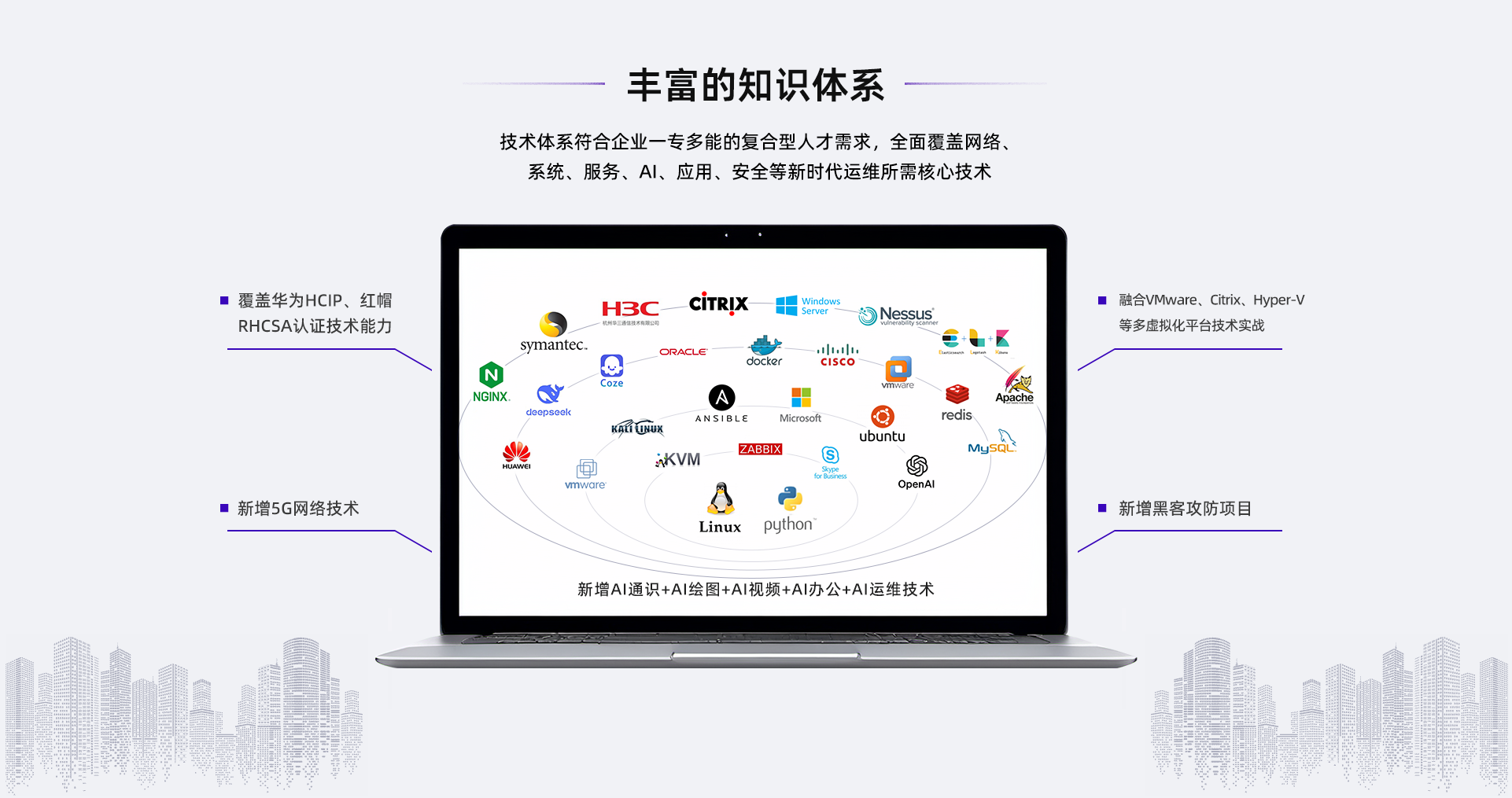 课程特色